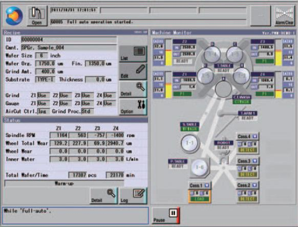 Control screen